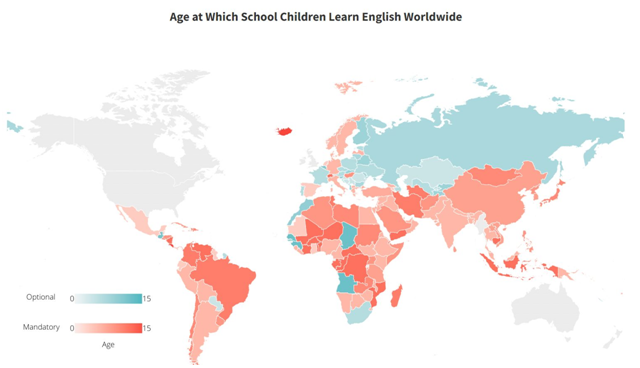 TEFL Diploma or TEFL